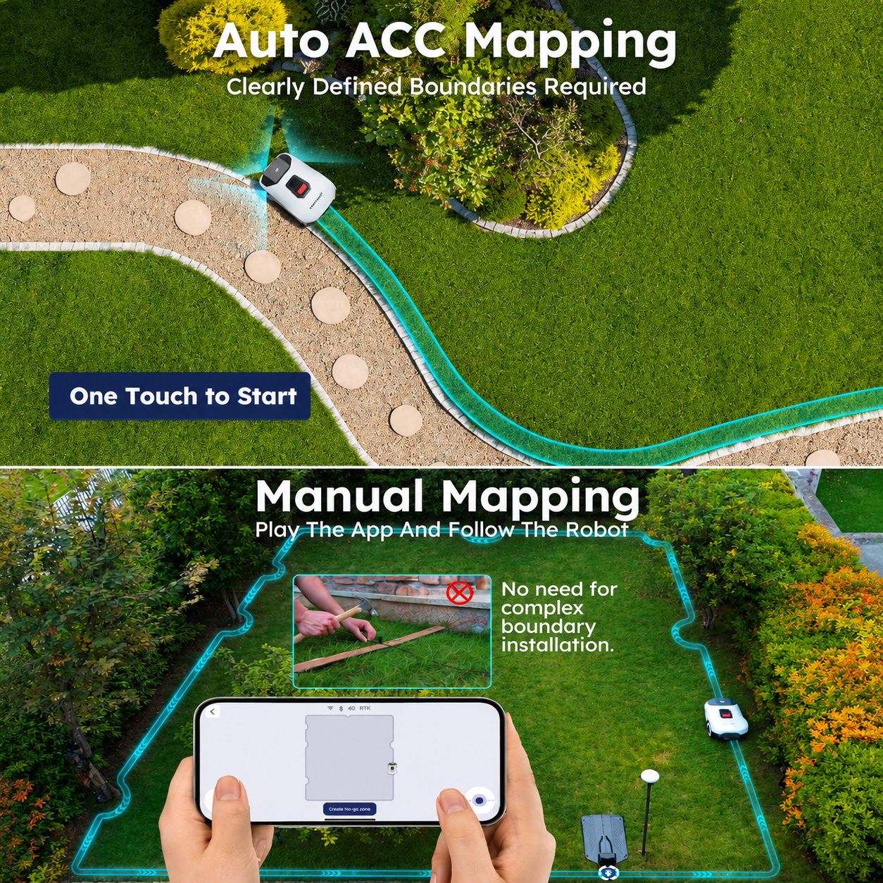 Robot Lawn Mower NO Wire - 0.9 Acre, Full Band Rtk+4-Eye Vision Robotic Lawnmower, Automatic Mapping, 30 Multi-Zone Management, Accurate Obstacle Avoidance, Intelligent Anti-Theft, APP Control