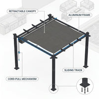 16 Ft. W X 12 Ft. D Aluminum Pergola Outdoor with Dark Gray Retractable Canopy — How It Works