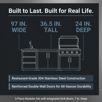 Outdoor Kitchen Cabinet Set Built for All-Weather Use, 304 Stainless Steel, 97 In Wide, 3-Piece — Results & Stats