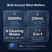 Robot Vacuum and Mop Combo, 2 in 1 Robot Mop and Vacuum, Robotic Vacuum Cleaner with Wifi/App, 2000Pa Suction, 230ML Water Tank, Self-Charging, Slim, Ideal for Hard Floor, Low Pile Carpet, Pet Hair — Results & Stats