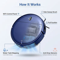 Robot Vacuum and Mop Combo, 2 in 1 Robot Mop and Vacuum, Robotic Vacuum Cleaner with Wifi/App, 2000Pa Suction, 230ML Water Tank, Self-Charging, Slim, Ideal for Hard Floor, Low Pile Carpet, Pet Hair — How It Works