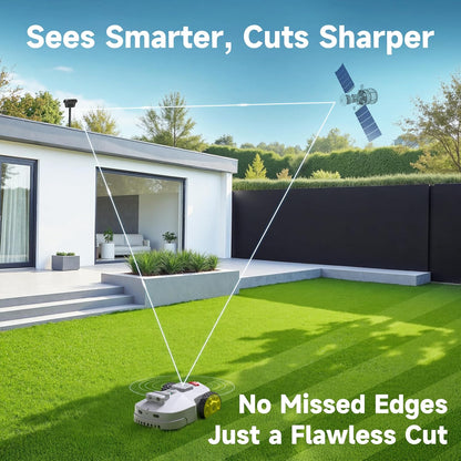 Robot Lawn Mower — 1.5 Acre Ultra Quiet Self Charging Robot Mower, up to 4 Inches Cutting Height, Robotic Lawn Mowers with RTK+4 Eye Vision, Mapping and anti Theft Tech, APP Control